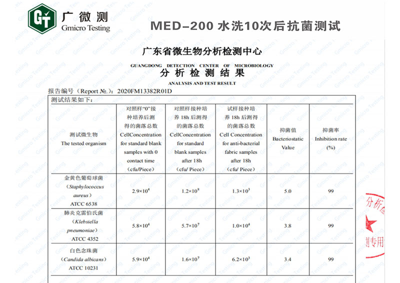 檢測報告